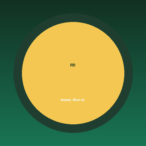 Rummy Bharat official logo